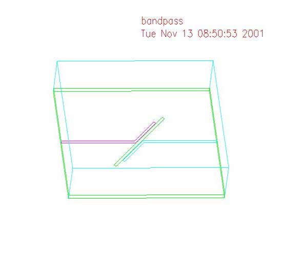 Bandpass Layout