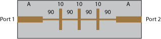 Layout Tiefpass 5 GHz